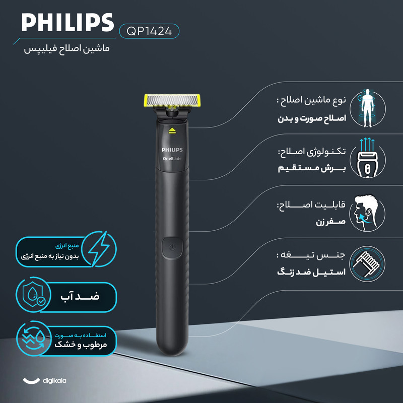 ماشین اصلاح موی صورت شارژی فیلیپس مدل QP1424 با تیغه استیل ضدزنگ، قابلیت اصلاح با شماره صفر، طراحی ارگونومیک و مقاوم در برابر لغزش، استفاده تر و خشک، شارژ با کابل Micro-USB و دو شانه 1 و 3 میلی‌متری