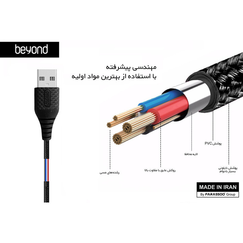 کابل تبدیل USB به MicroUSB بیاند مدل BA-310 طول 2 متر