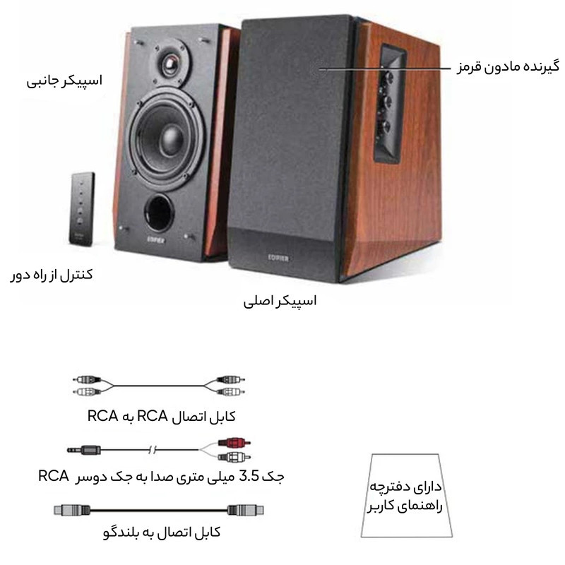 اسپیکر دسکتاپ ادیفایر مدل R1700BT