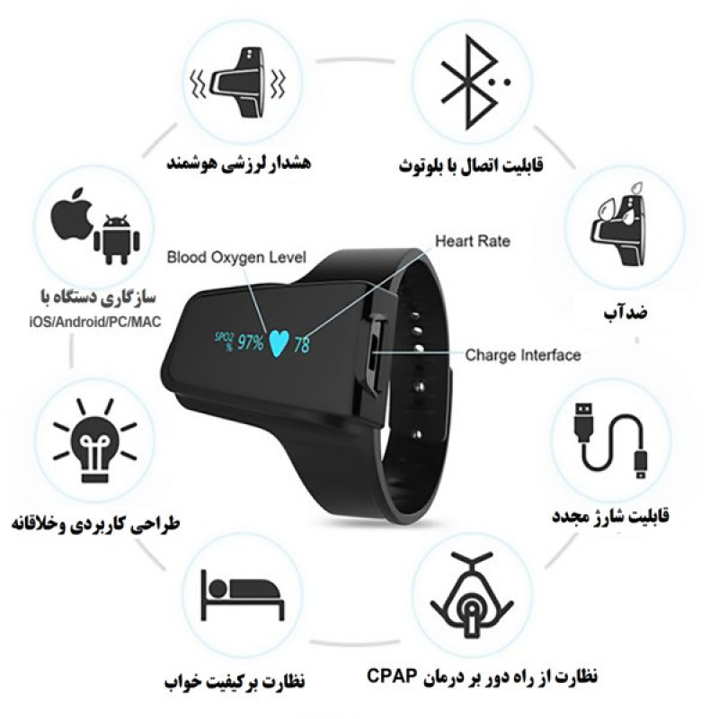 پالس اکسیمتر ولو مدل Checkme O2