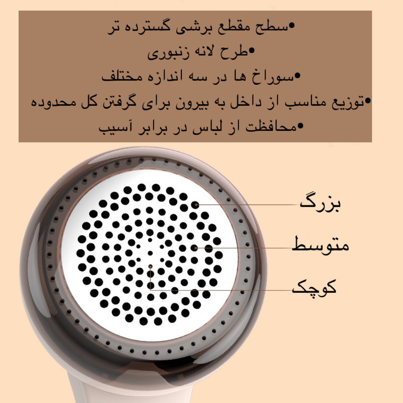 پرزگیر برقی لباس مدل M1