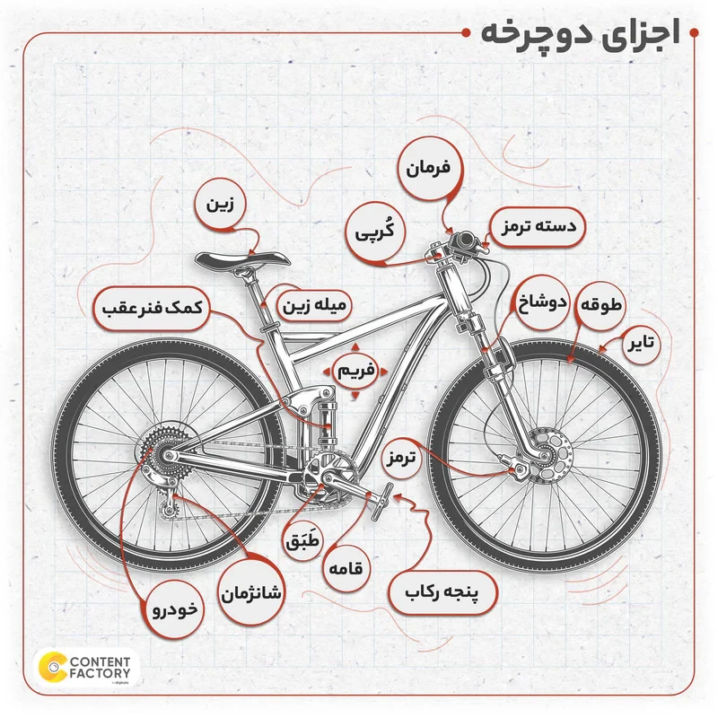 دوچرخه کوهستان مدل N 200 سایز طوقه 26 اینچ