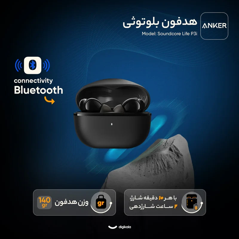 هدفون بلوتوثی انکر مدل Soundcore Life P3i