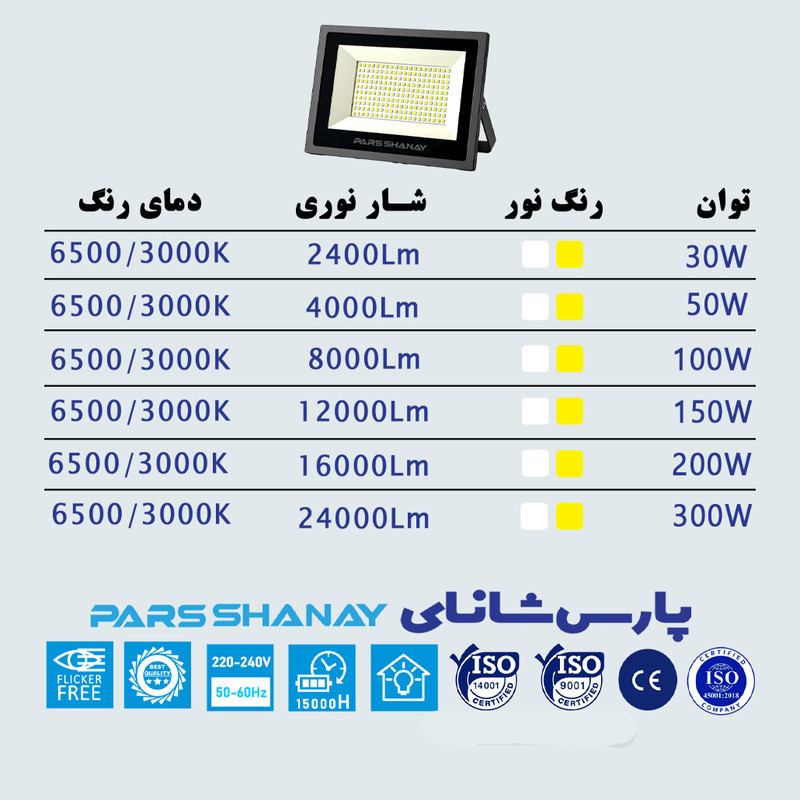 پروژکتور ال ای دی 100 وات پارس شانای مدل  IP65 - SMD