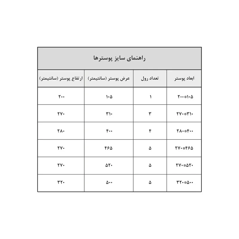 کاغذ دیواری مدل 03918011