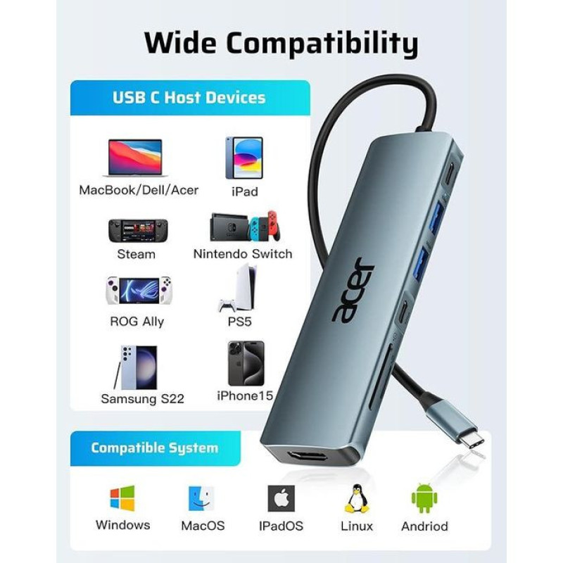 هاب 7 پورت USB-C ایسر مدل ODK360