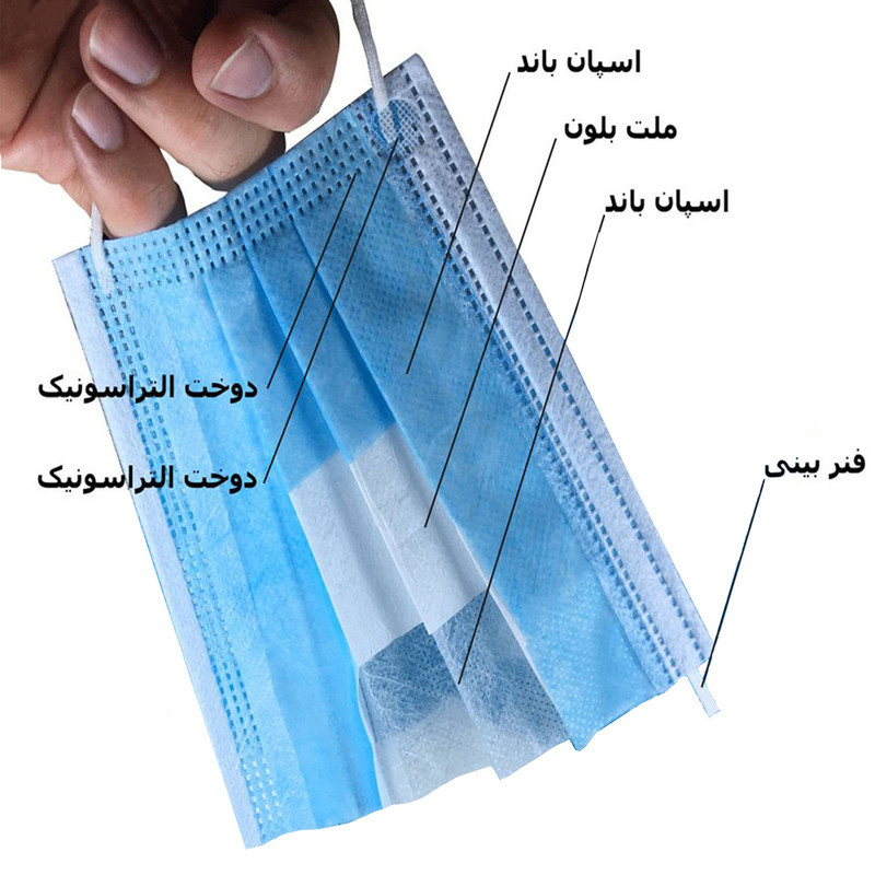 ماسک تنفسی بهسا مدل سه لایه BSA-50-Pi بسته 50 عددی