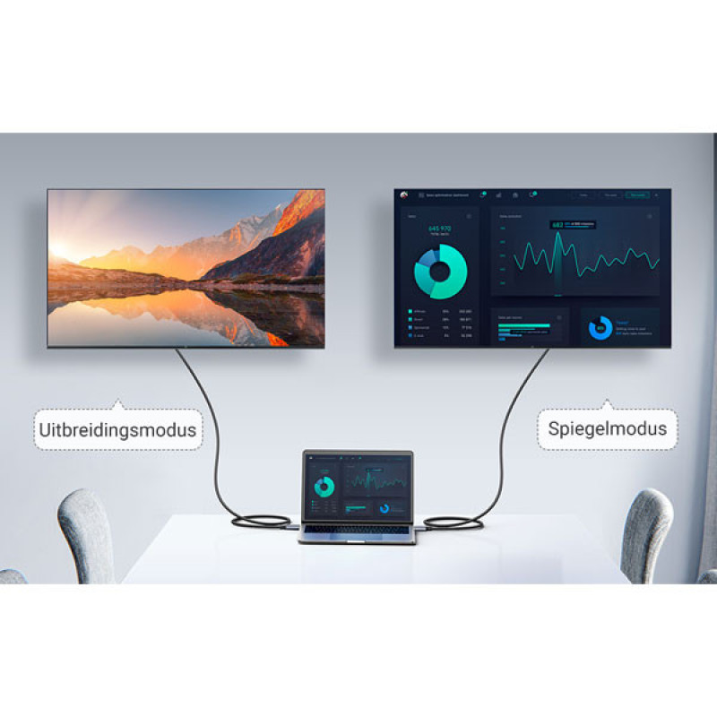 کابل تبدیل USB-C به HDMI یوگرین مدل MM142-50570 طول 1.5 متر