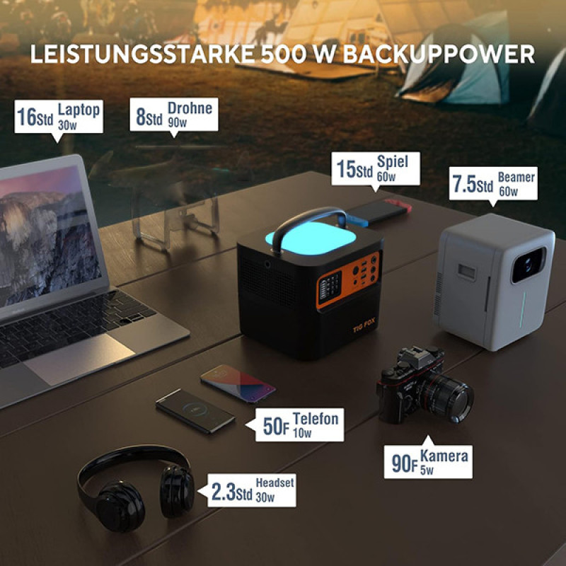 پاور استیشن تیگ فوکس  مدل T500I ظرفیت 150000 میلی امپر ساعت