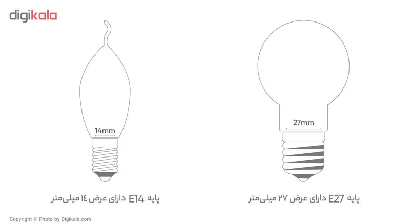 لامپ ال ای دی 6 وات افراتاب مدل AFRA-PAR-6WE14