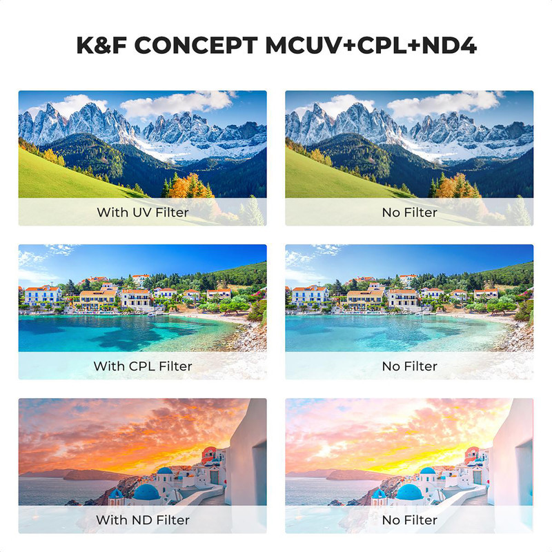 فیلتر لنز کی اند اف مدل KIT ND4-UV-CPL HMC NANO-K -58MM