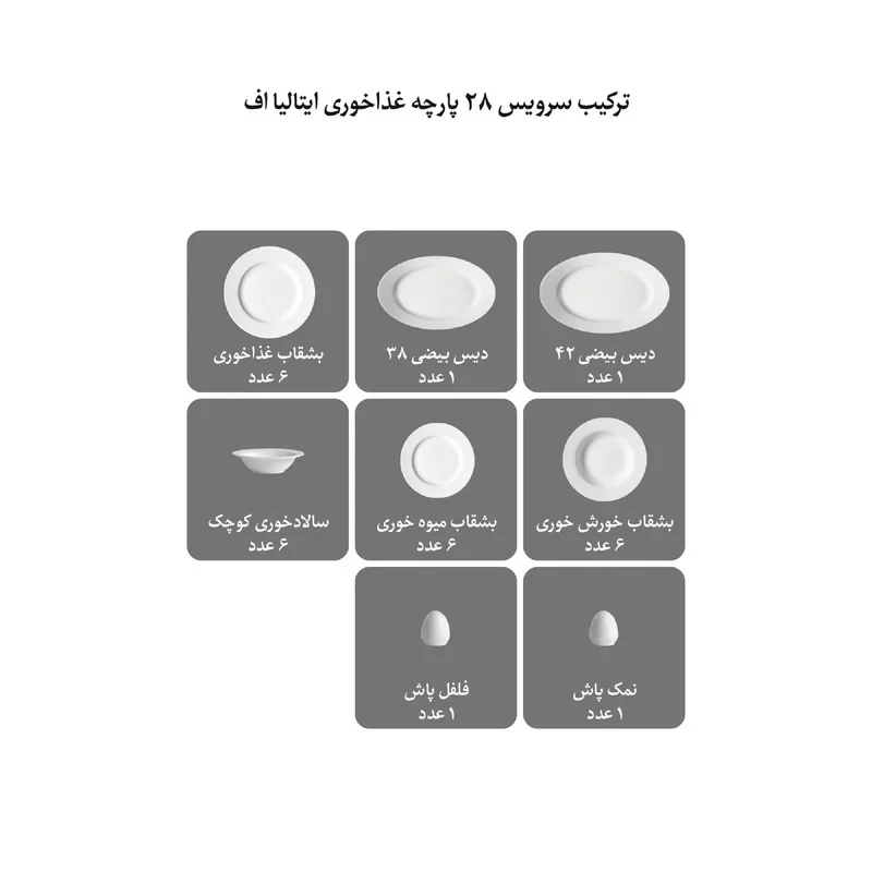 سرویس غذاخوری 28 پارچه چینی زرین ایران مدل ایتالیا اف هدیه درجه 3