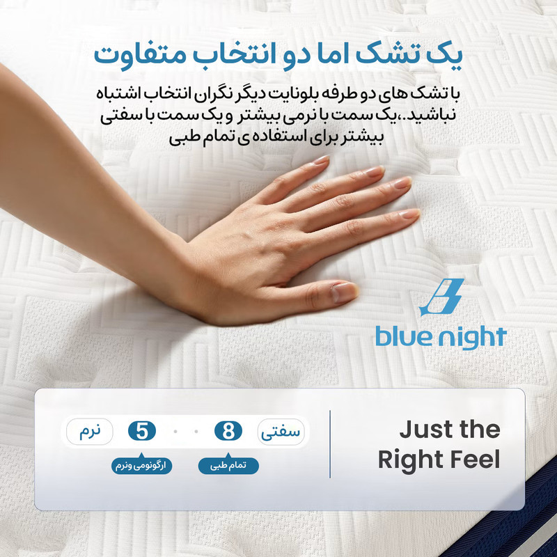 تشک طبی بلونایت مدل تاپر Vento دونفره سایز 160x200 سانتی متر