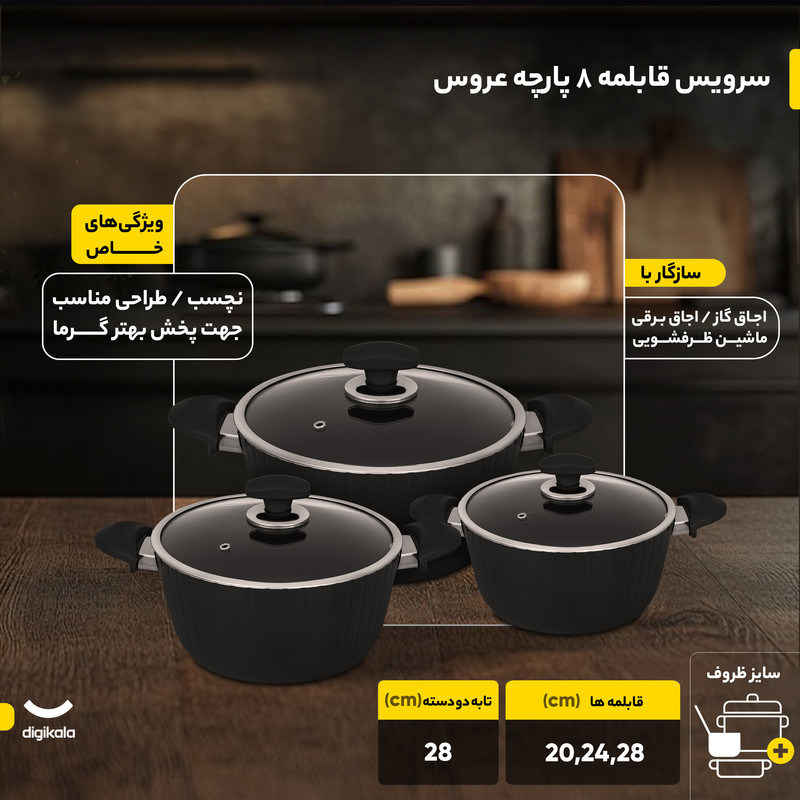 سرویس قابلمه و تابه گرانیت 8 پارچه عروس مدل فورج دلوین