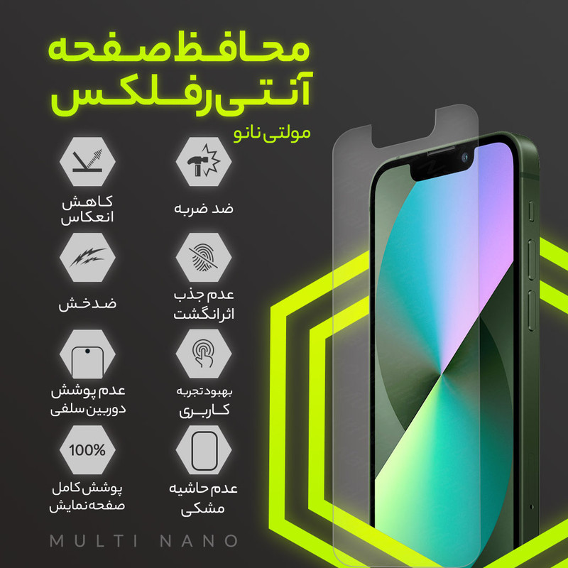 محافظ صفحه نمایش آنتی رفلکس مانیتور خودرو مولتی نانو مدل X-S1M مناسب برای فوتون Tunland Diesel New Fece
