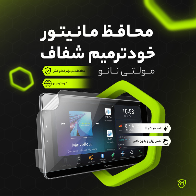 محافظ صفحه نمایش آنتی رفلکس مانیتور خودرو مولتی نانو مدل X-S1B مناسب برای ریرا