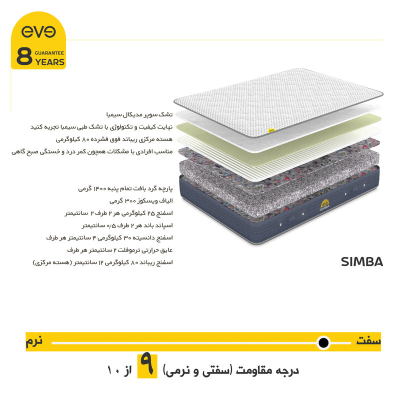 تشک طبی اوه مدل سیمبا مدیکال پلاس دو نفره سایز 200 × 160 سانتی متر