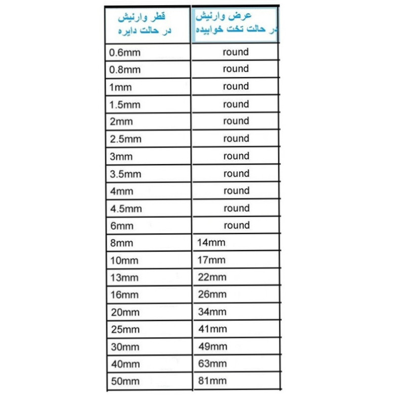 وارنیش حرارتی وو ار مدل WHT-12mm طول 1 متر