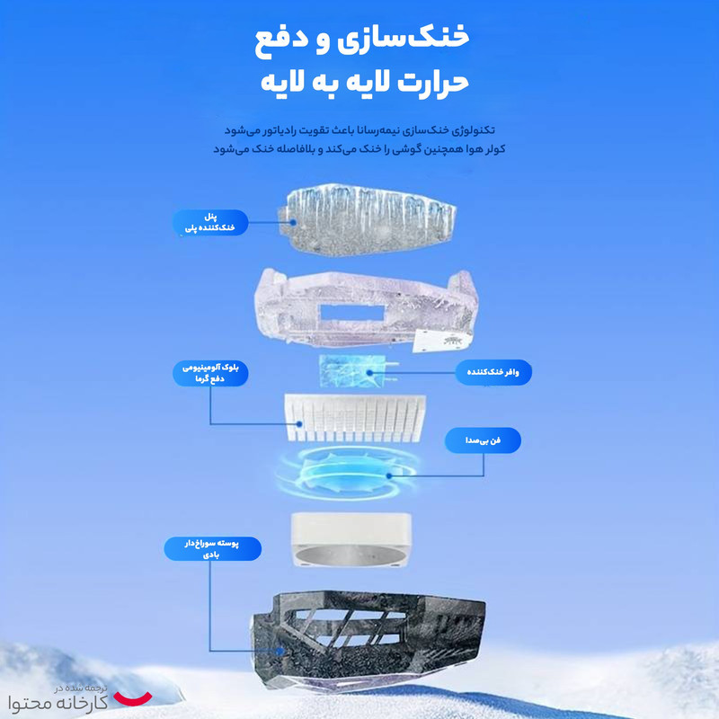 فن خنک کننده موبایل مدل S20