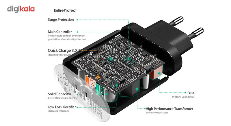 شارژر دیواری آکی مدل PA-T13