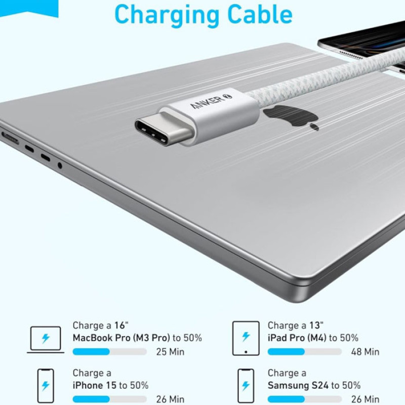 کابل تبدیل USB-C به USB-C انکر مدل Zolo A8060 طول 1.5 متر