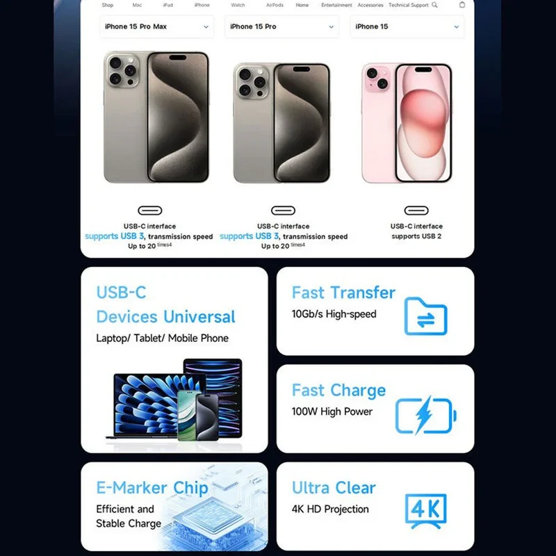 کابل USB-C مک دودو مدل CA-713 طول 1.2 متر