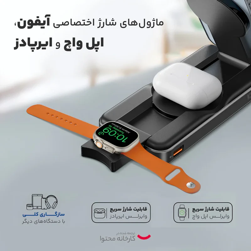 پاوربانک پرومیت مدل POWERPACK-FOLD به ظرفیت 10000 میلی آمپرساعت