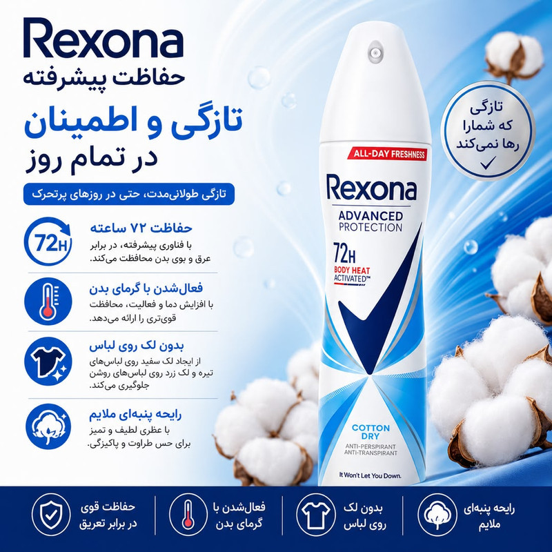 اسپری ضدتعریق زنانه رکسونا مدل Ita 72H Cotton Dry حجم 200 میلی‌لیتر