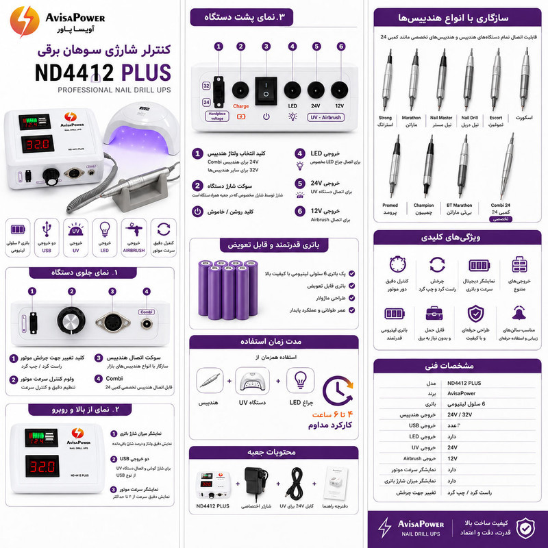پاوربانک سوهان برقی آویسا پاور سری پلاس مدل ND-4412-PLUS