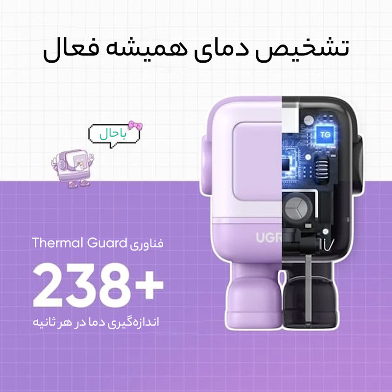 شارژر دیواری 65 وات یوگرین مدل CD361-35291