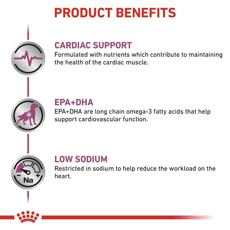 غذای خشک سگ رویال کنین مدل Cardiac وزن 2 کیلوگرم