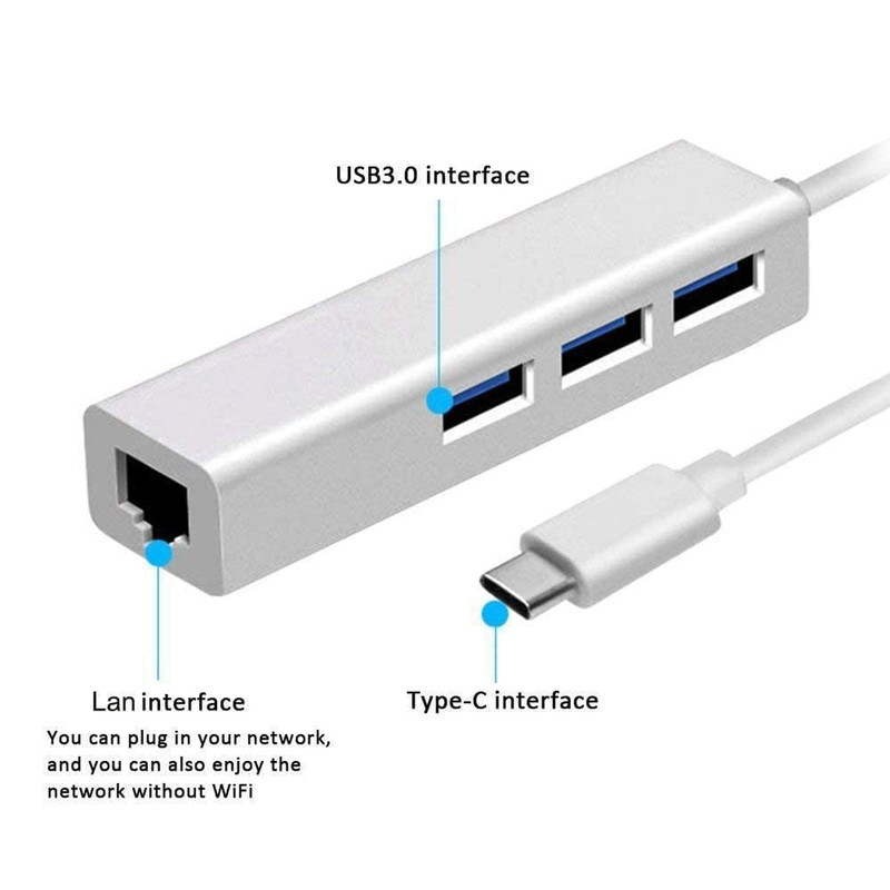 هاب USB-C چهار پورت و کارت شبکه مدل MN