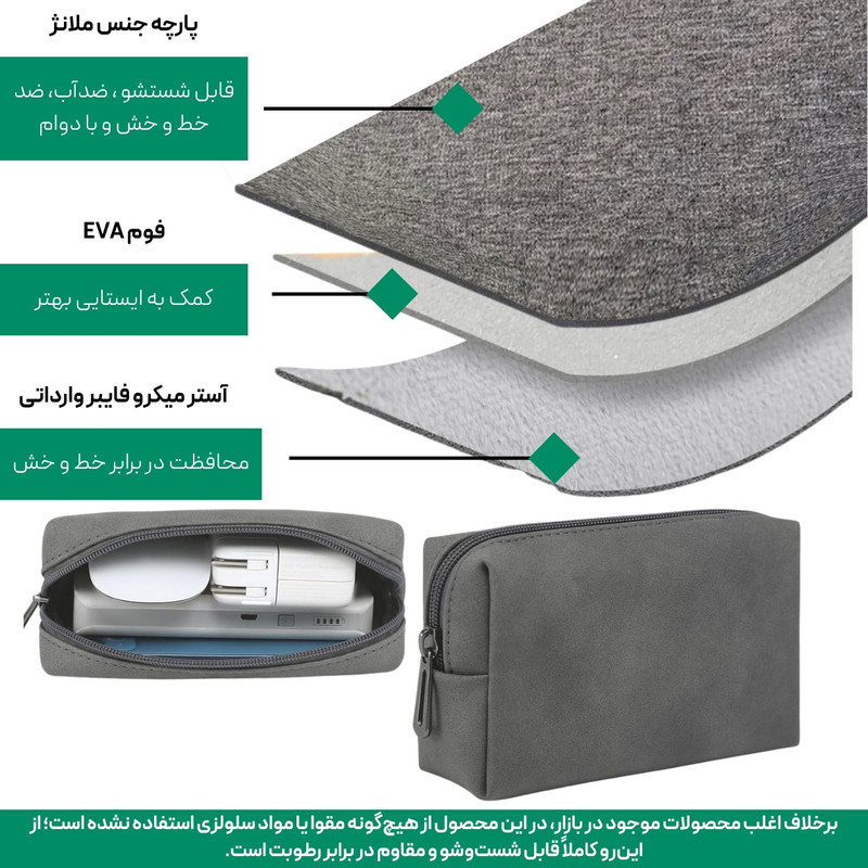 کاور لپ تاپ پِروین مدل LC-31 مناسب برای ویووبوک 13 تا 14 اینچی به همراه کیف لوازم جانبی