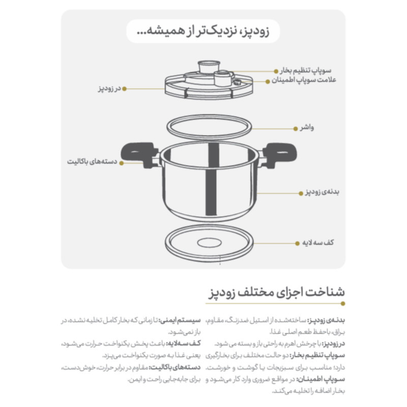 زودپز پارس استیل مدل وستا گنجایش 6 لیتر