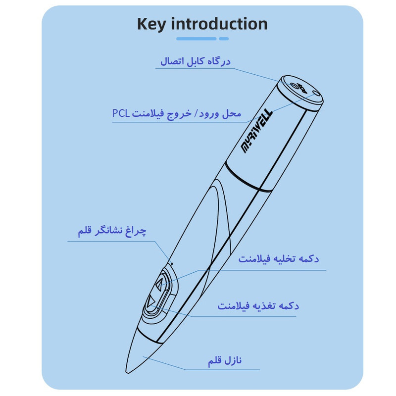 قلم طراحی سه بعدی مای ریول مدل RP-300B