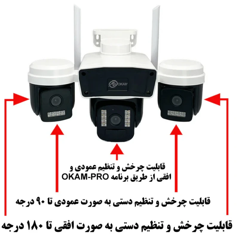 دوربین مداربسته تحت شبکه اوکم مدل TL1