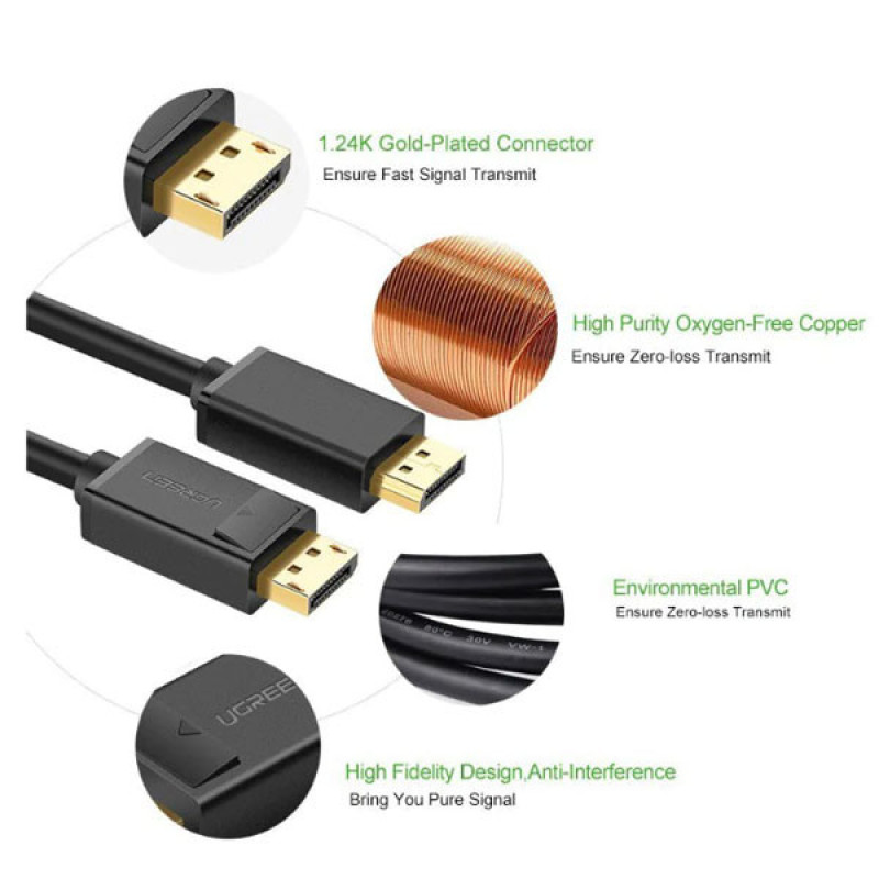 کابل Display Port یوگرین مدل DP102-10245 طول 1.5 متر