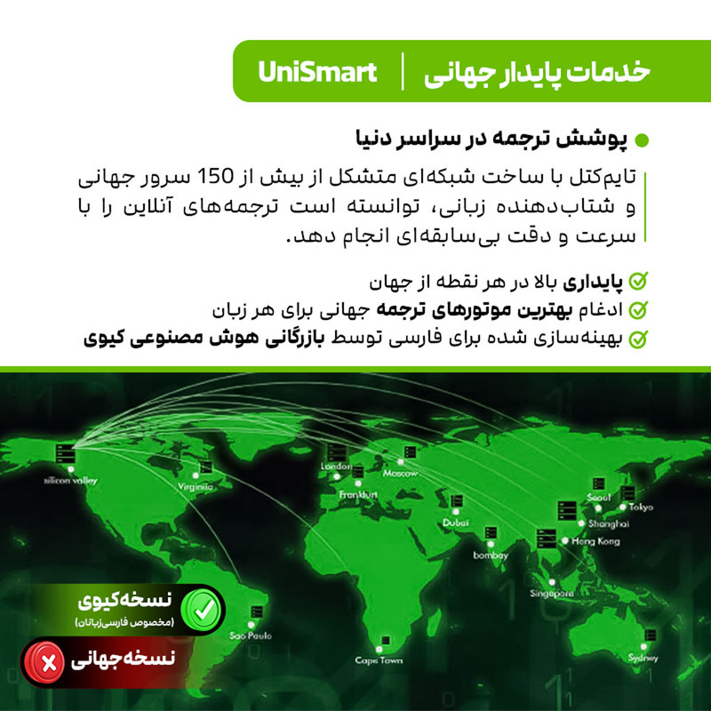 هندزفری مترجم تایم کتل مدل ChatGPT W4 Pro