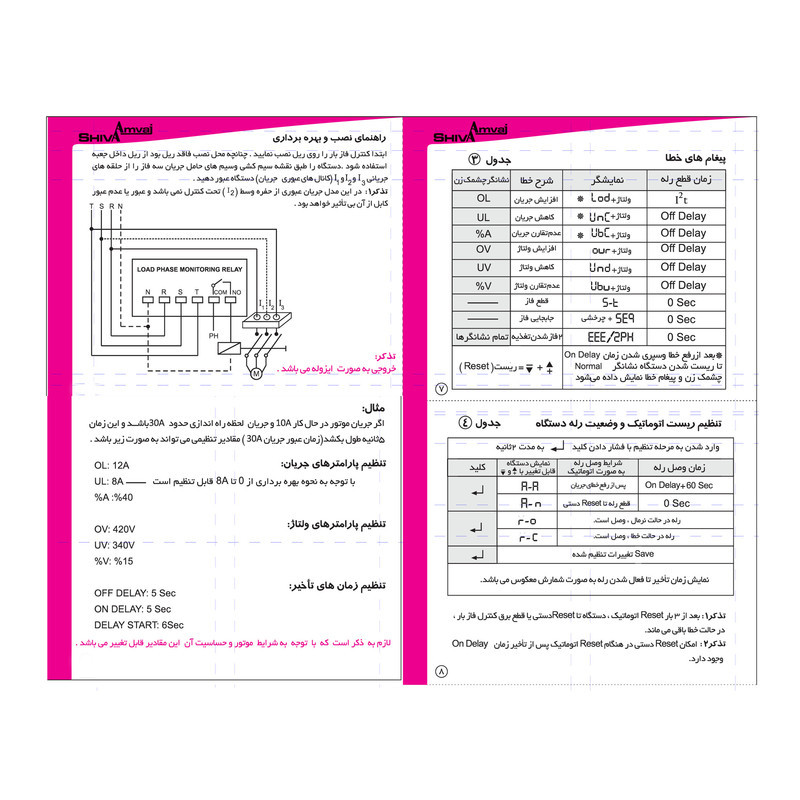 کنترل فاز بار شیواامواج مدل LPF-60A