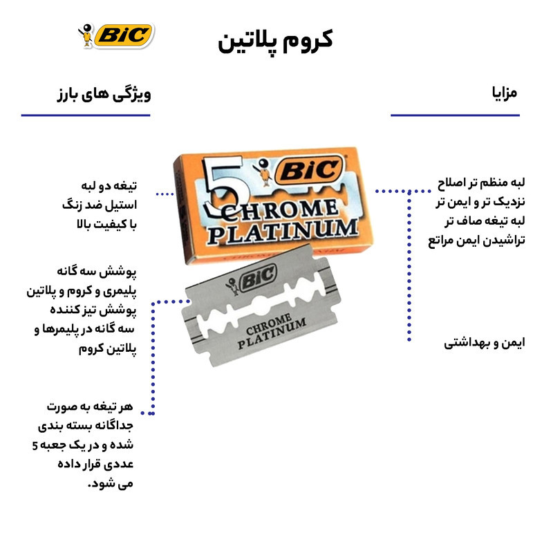 تیغ یدک بیک مدل Platinum Chromium Double Edge