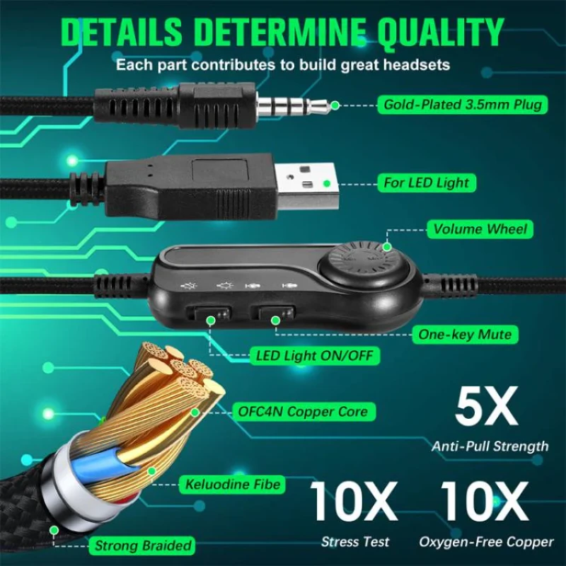 هدست مخصوص بازی سل بایتز مدل S100 RGB