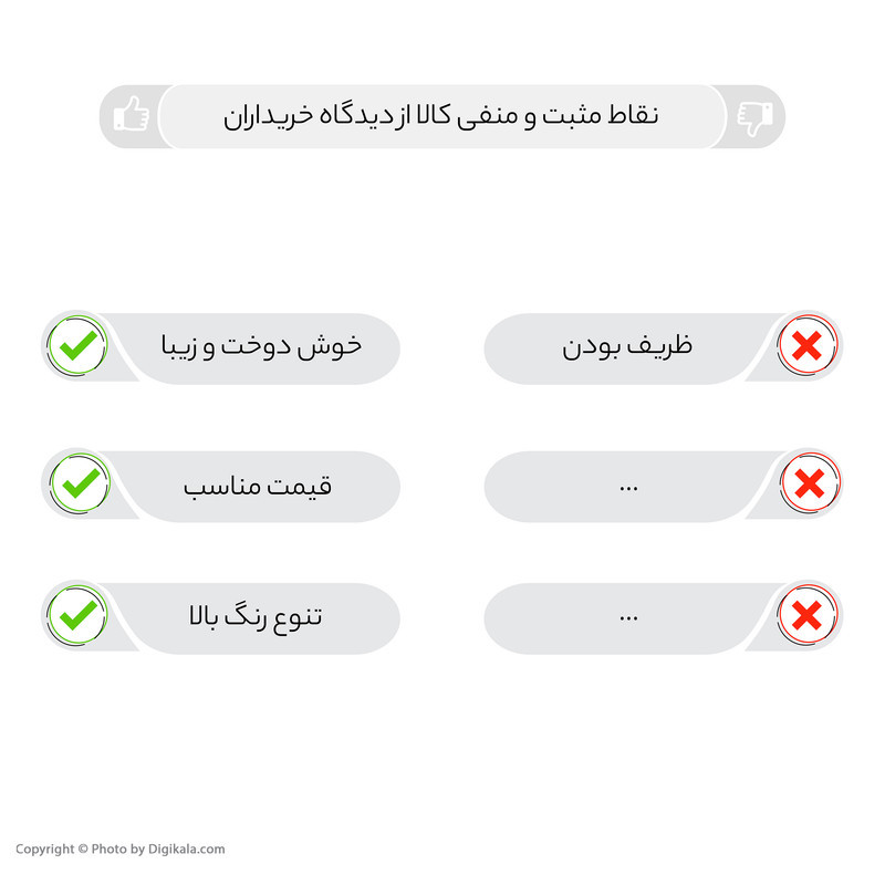 پرده نوین دکور سیاناو مدل ND3300  سایز 300x280 سانتی‌متر