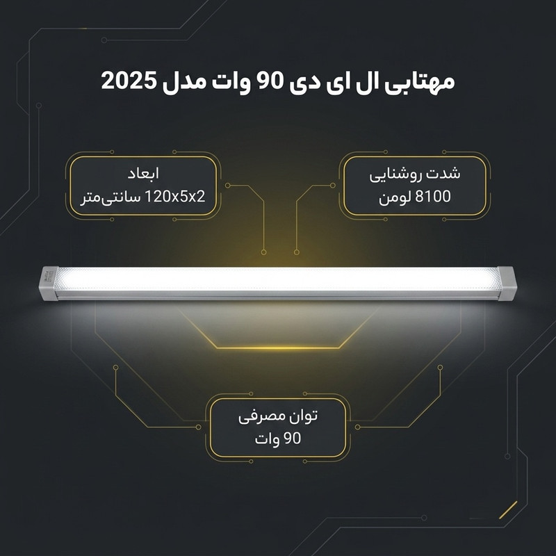 مهتابی ال ای دی 90 وات مدل 2025 بسته 20 عددی