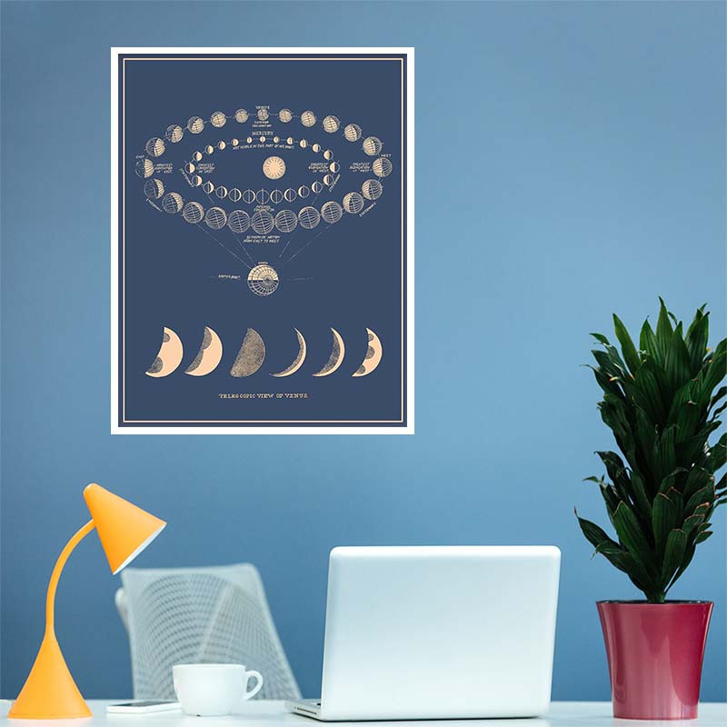 پوستر کارنيکا طرح روزنامه وینتج ماه Vintage Newspaper Moon کد 74688 مجموعه 8 عددی