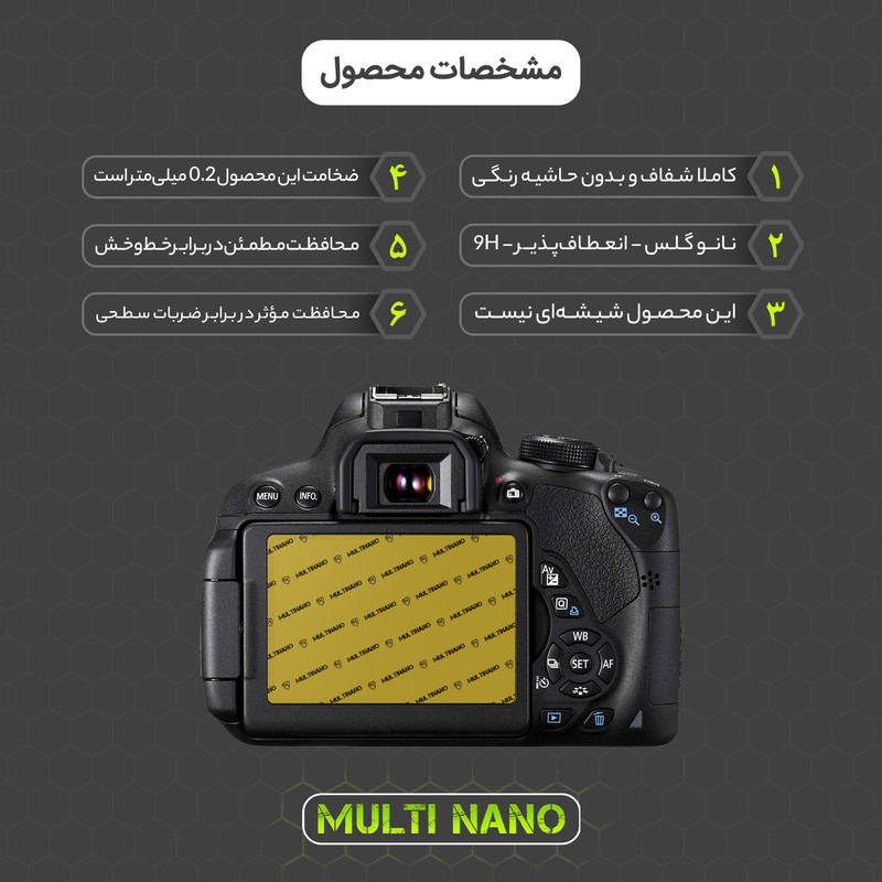 محافظ صفحه نمایش دوربین شفاف مولتی نانو مدل X-S1N مناسب برای دوربین عکاسی کانن canon 700D
