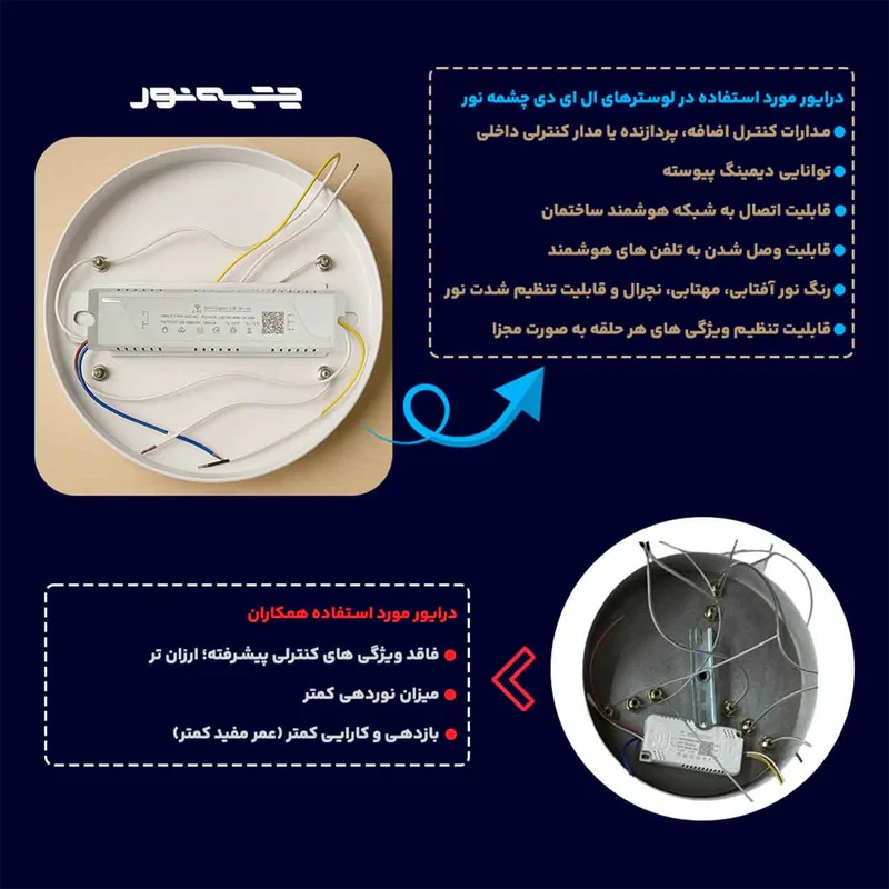 لوستر 3 شعله چشمه نور مدل 6602