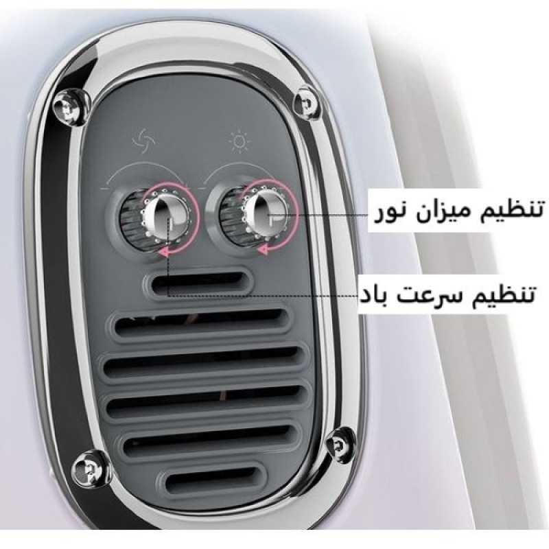 کوله پشتی حمل حیوانات پت کیت مدل Breezy Dome 2