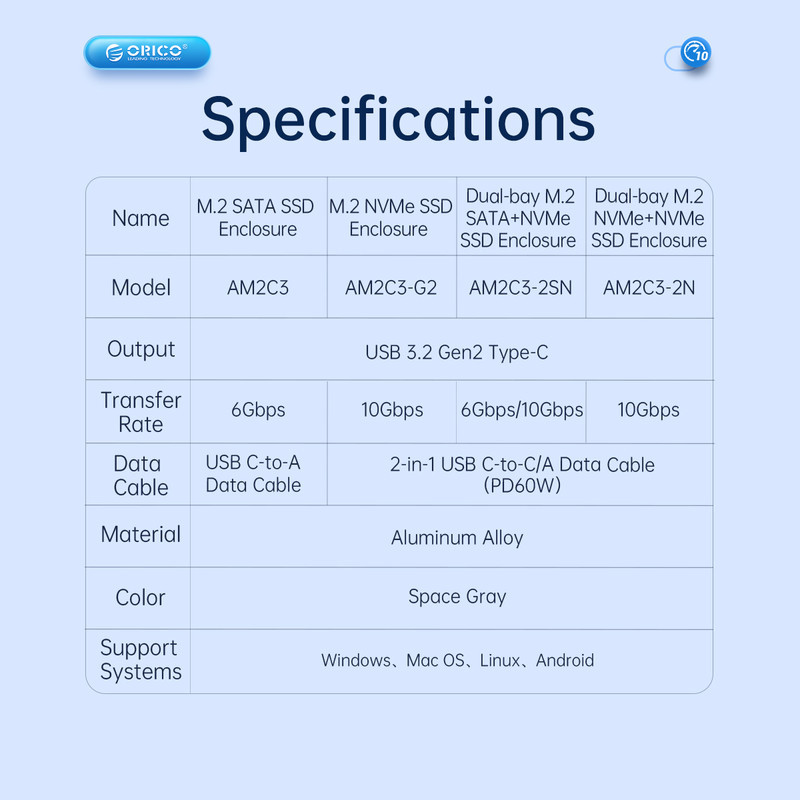 قاب اس اس دی اکسترنال NVMe M.2 اوریکو مدل AM2C3-G2