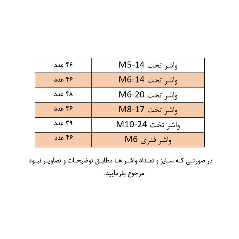 مجموعه 261 عددی واشر تخت کد WM261