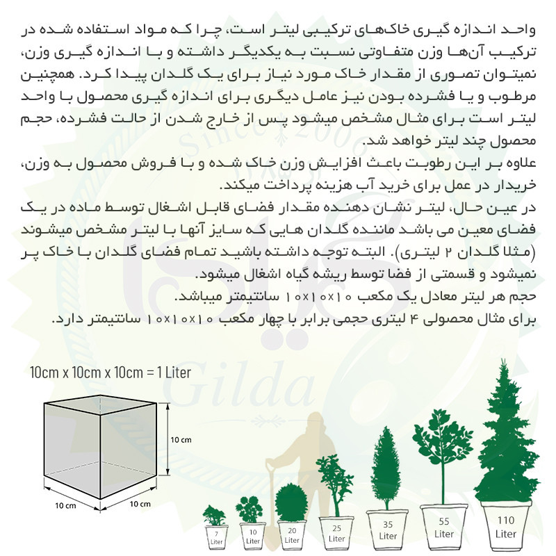 کوکوپیت فشرده گیلدا مدل Fast Expand حجم 80 لیتر